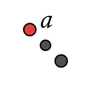 점을 중심으로 확대